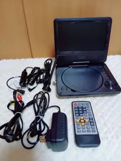 Item thumbnail for item 4b22c3bf-6867-46bd-846e-a67aa47479cc