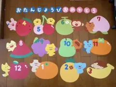 『らら様専用』お誕生日表 壁面　【フルーツ】19