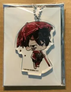 Item thumbnail for item 0a1c4bcd-7882-4f60-a252-f140162f6bd0