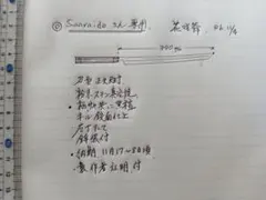 Item thumbnail for item dd3926a8-b0d2-4ff2-b00c-2a91b4017714