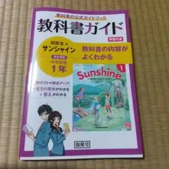 Item thumbnail for item 058a5040-980d-4b1a-9d7f-49c63d9450dd