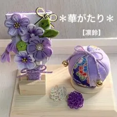 Item thumbnail for item 57811977-785b-4dfb-8743-f2c96993195b