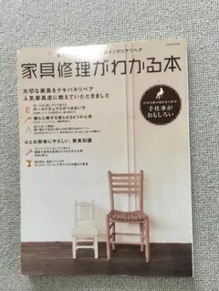 Item thumbnail for item 6c4096bd-4c4b-4808-a72f-0c27097a58ad