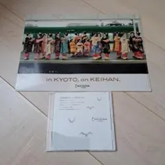 Item thumbnail for item 0d776b86-6edb-4ff1-af37-f39ed829c5df