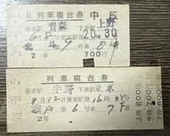 廃止列車】JRマルス券使用済 北斗星号特急券・B寝台券 - メルカリ