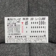 aki様専用【現地購入】ハルウララ馬券・YSダービーJ特別