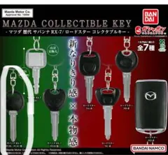 Item thumbnail for item c587d838-b041-4b18-88fc-34e65d141d51