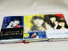 Item thumbnail for item 7d2367d5-83a3-4257-abd3-9b74e9b13d37