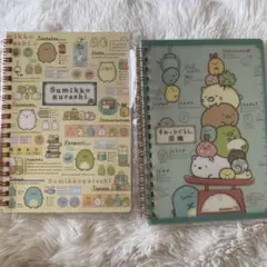 Item thumbnail for item 8de31ecd-4dde-430b-ba7e-9319369d9486