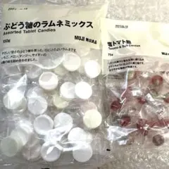 【無印良品】ぶどう糖のラムネミックス・塩トマト飴セットのサムネイル