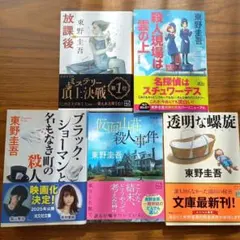 Item thumbnail for item 4c9cb959-965d-4477-87ae-bd0301d877ae