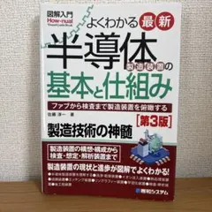 ☆ちーこ☆様 リクエスト 2点 まとめ商品