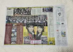 Item thumbnail for item 167ebdda-127e-4faa-aef4-d7417de78666