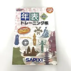 Item thumbnail for item 7fd7a85a-96d6-421e-a095-44fd246e1ee8