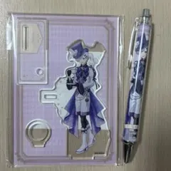 Item thumbnail for item c8a84731-e1d4-4e40-b73b-707880658e3b