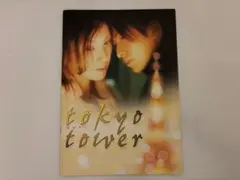 Item thumbnail for item 6fdc486c-5f5d-4def-95b0-30444700ab0e