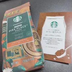 Item thumbnail for item e8cfa7dd-f151-4e86-ab39-754df60acd39