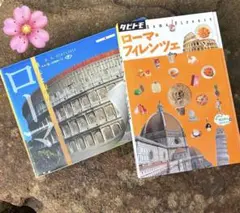 Item thumbnail for item d20558d3-e344-46c5-9b51-1eee42daf709