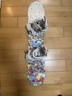 Item thumbnail for item a68e506d-6bfd-4e48-a210-49ecf640215e