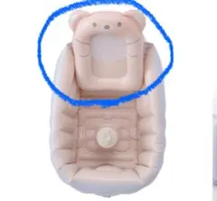 Item thumbnail for item 11f08e6a-8a97-4698-9761-989f05a80355