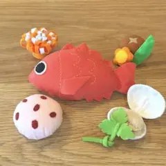 Item thumbnail for item 6c6a6e0c-285e-4d9f-a239-dcb2decf6fa5