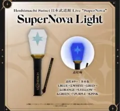 Item thumbnail for item e259547b-9e12-42d5-85d5-0216c3f522f2