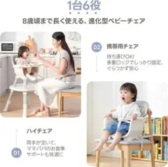 廃盤：希少】ベビービョルン ハイチェア パウダーブルー 折り畳み式