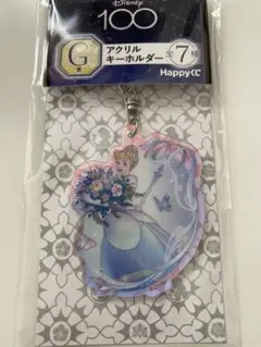 ディズニー　アクリルキーホルダー　シンデレラ　白雪姫