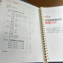 ぽよんまる様 リクエスト 2点 まとめ商品