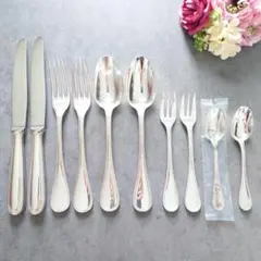 Item thumbnail for item 165641b3-5cda-47a9-b2c1-e4036d1acad7