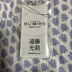 Item thumbnail for item d4f42e61-575f-40c5-9b29-2a1e29d3d0b6