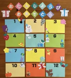 壁面飾り 誕生日表 誕生表 誕生日 バースデー表 通年 新年度 保育 施設
