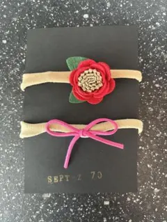 Item thumbnail for item a85a127c-a8d4-47a5-bdb5-1ed97f972367