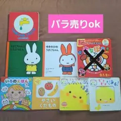 Item thumbnail for item ba419956-b583-4e17-a0aa-4ea9b12091ec