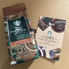 Item thumbnail for item 2c0bfb06-8d5f-4697-aab2-2b7239e09e28