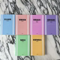 最新 鉄緑会物理の登竜門2冊セット美品&2023 確認シリーズ＋テキスト3