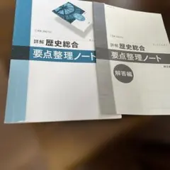 Item thumbnail for item 85463145-a361-4d1e-9aa4-3bc916fe8516