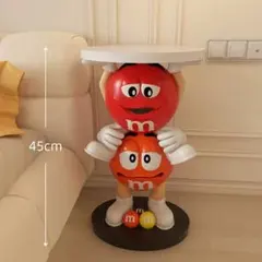 M&M