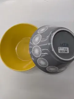 Item thumbnail for item e9215291-45b8-445b-b869-88da60a504ca