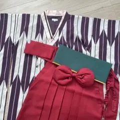 Item thumbnail for item ce2978e0-9514-4045-8516-7656222b08a3