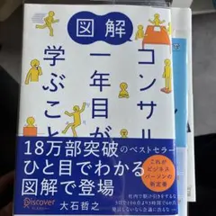 絢子様 リクエスト 4点 まとめ商品