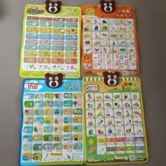 「壁掛け式・押すと発音するタイ語学習シート　4種　基本、動物、果物野菜、基礎語彙のサムネイル