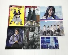 Item thumbnail for item bbbb4fbb-659a-42c2-8aa3-d03430a7fa17