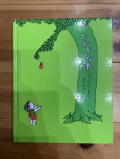 Item thumbnail for item a01e7cca-511d-4177-8ebe-38f594a94a7b