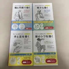 ソッカの美術解剖学ノート キムラッキーの人体ドローイング モルフォ