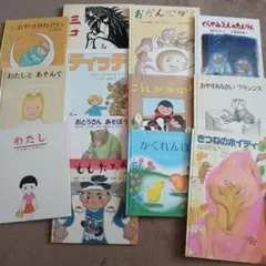 Item thumbnail for item f498df59-8c37-42fc-b864-8bd2b95940fb