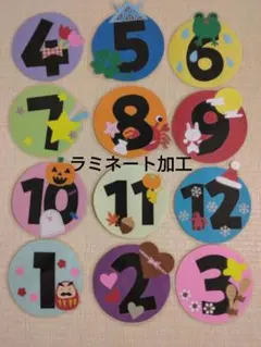 お誕生日表　壁面飾りのサムネイル