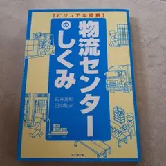 Item thumbnail for item 69578c47-77f0-469c-8347-27f8836a5eb8