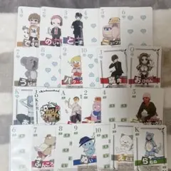 Item thumbnail for item cabb3cf6-fd6d-4eee-b608-4a6eb4ba4b3a