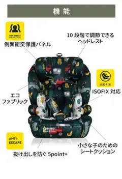 2026年最新】コサット ズーミーの人気アイテム - メルカリ